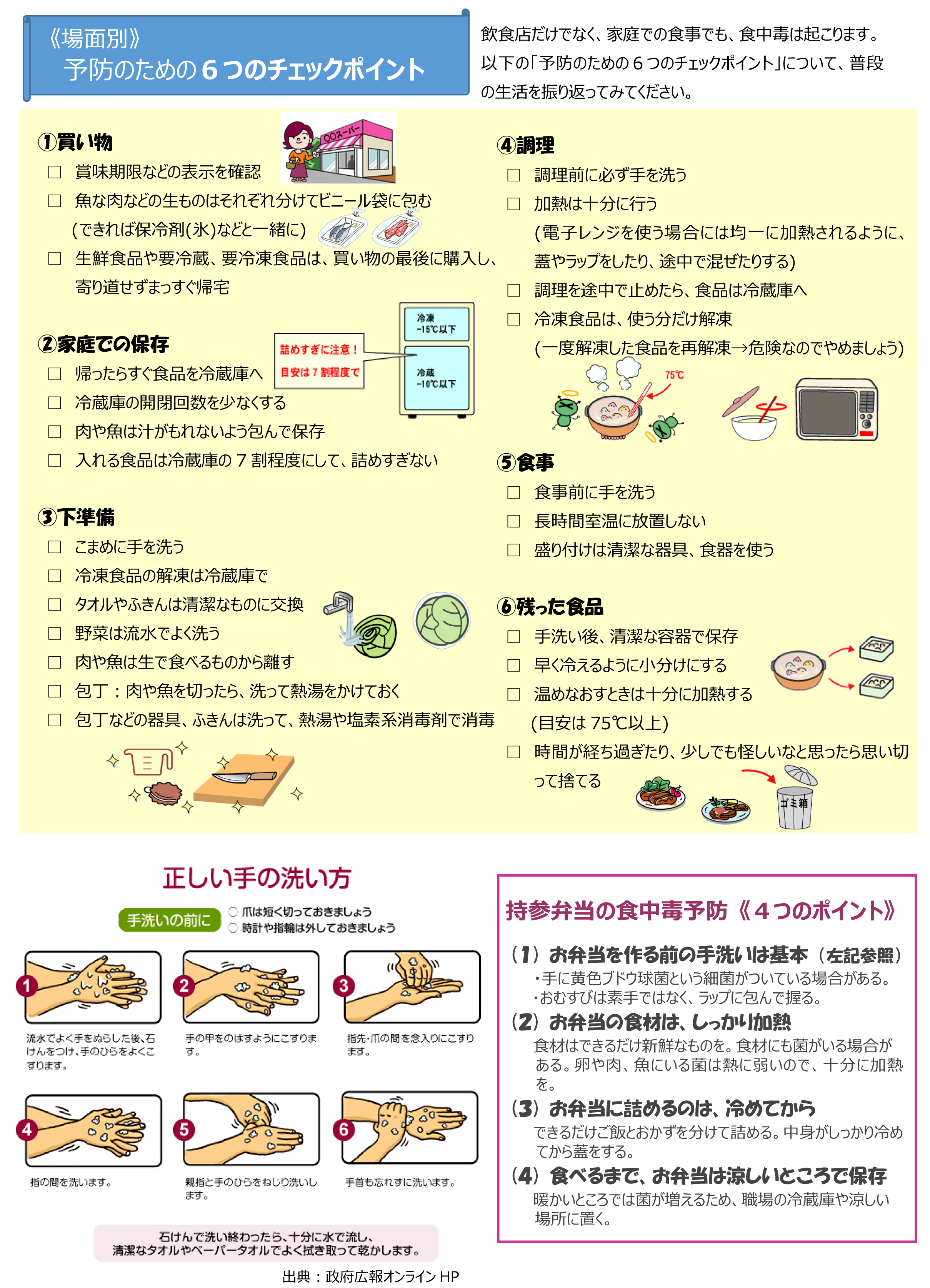 夏に向けての食中毒対策